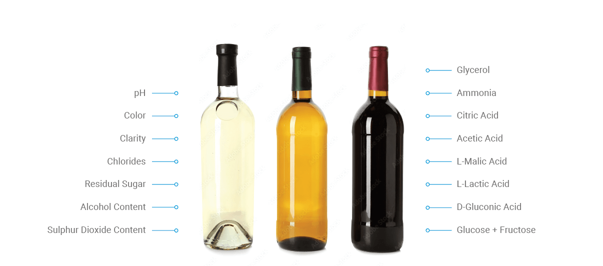 Wine, Beer, & Spirits