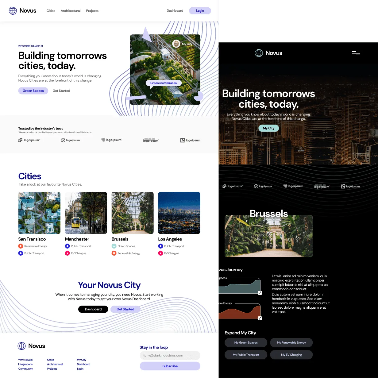 Webflow Experts and Designers - Fountain Digital