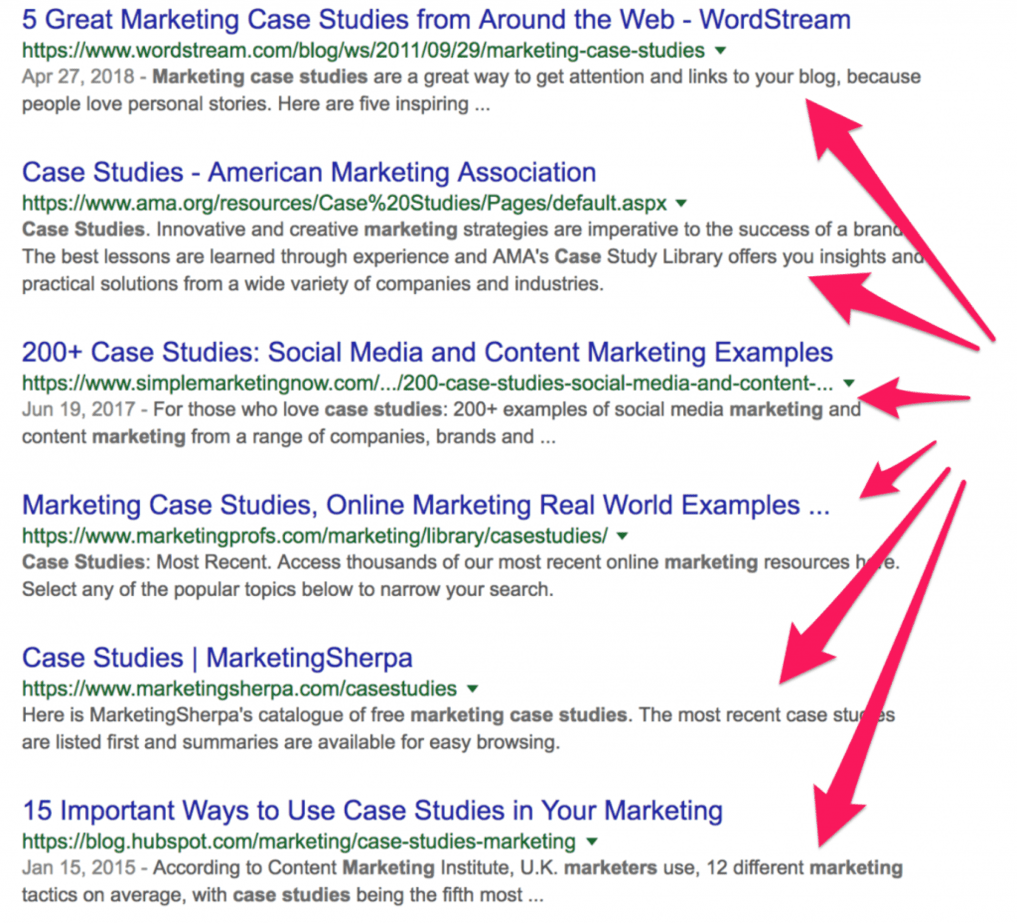 marketing case studies