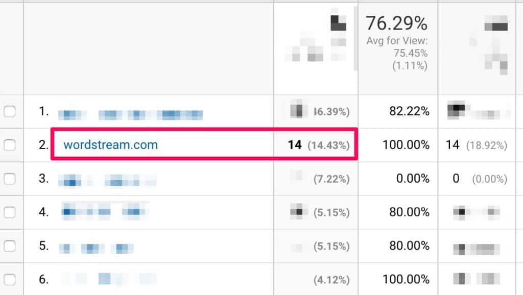 referral traffic 3
