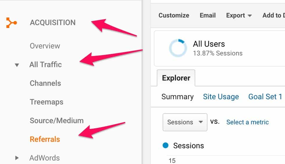 guest posting analytics