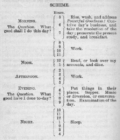 benjamin franklin routine