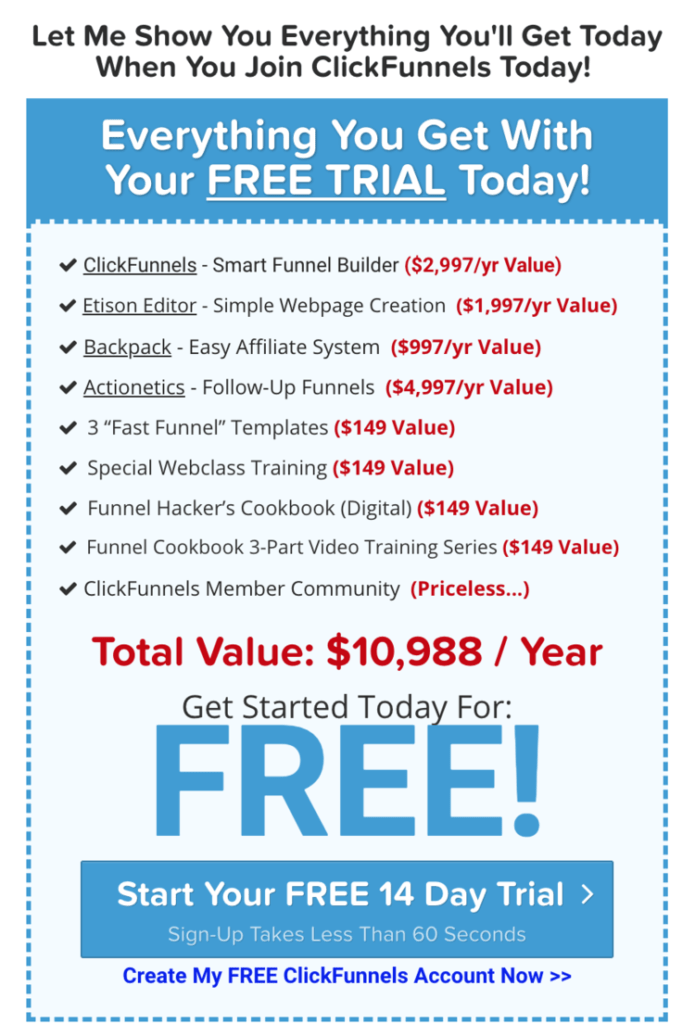 clickfunnels anchor