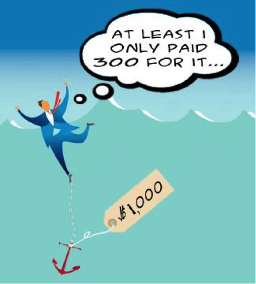anchor effect