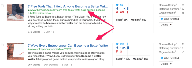 AHREFS CONTENT EXPLORER WRITING TIPS