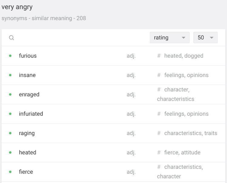 THESAURUS WRITING TIP