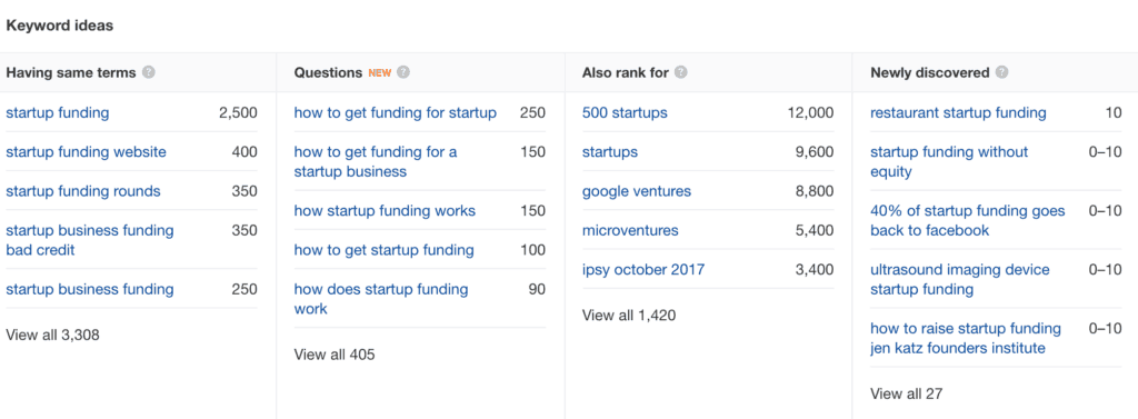 AHREFS KEYWORD IDEAS