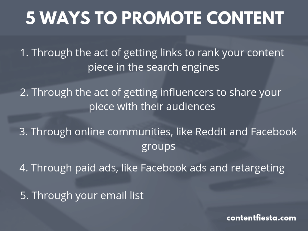 content promotion