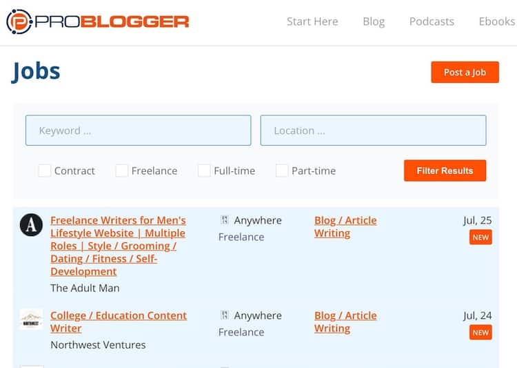 content creator jobs problogger