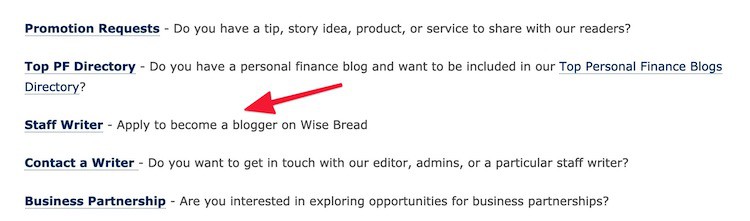 writing challenges contact editor
