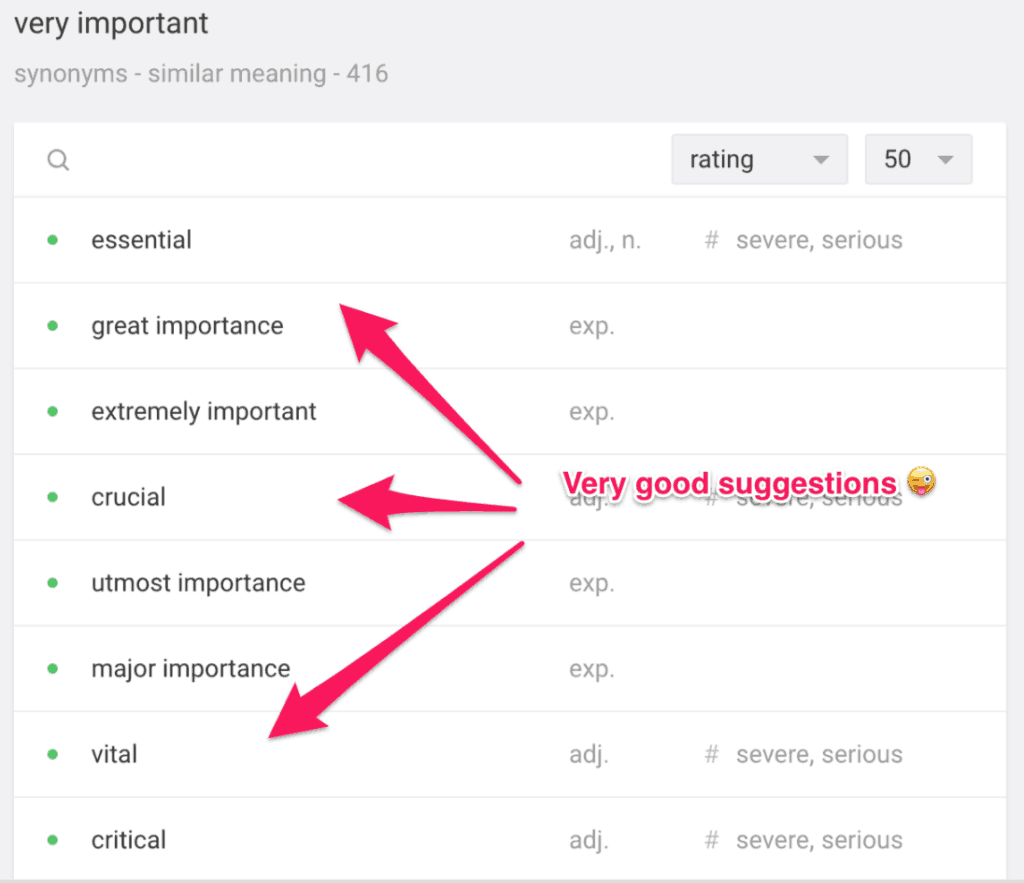 POWER THESAURUS SUGGESTIONS