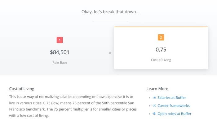 content writing rates buffer