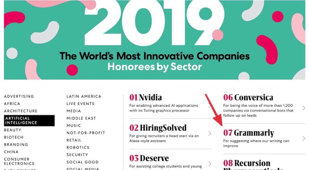 most innovative companies