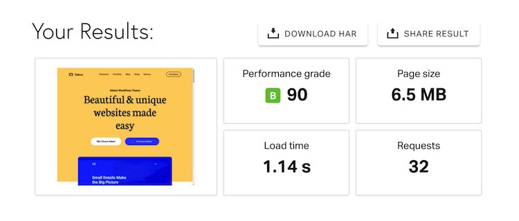 salient speed