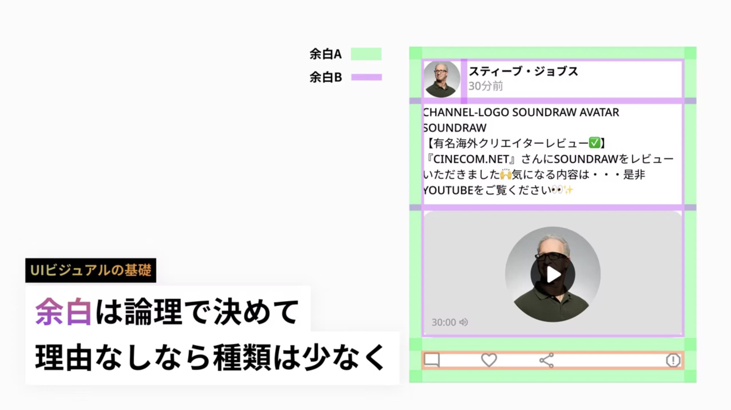 3-3.余白は論理でサイズと種類を決めよう