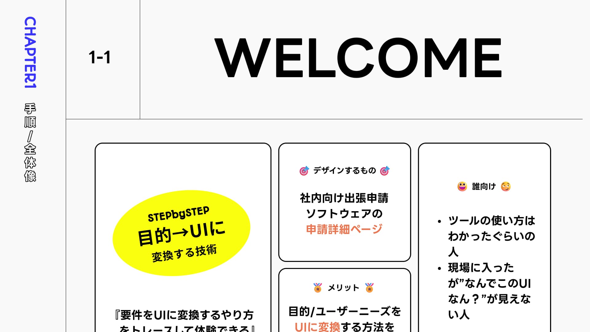 どんなシリーズ?