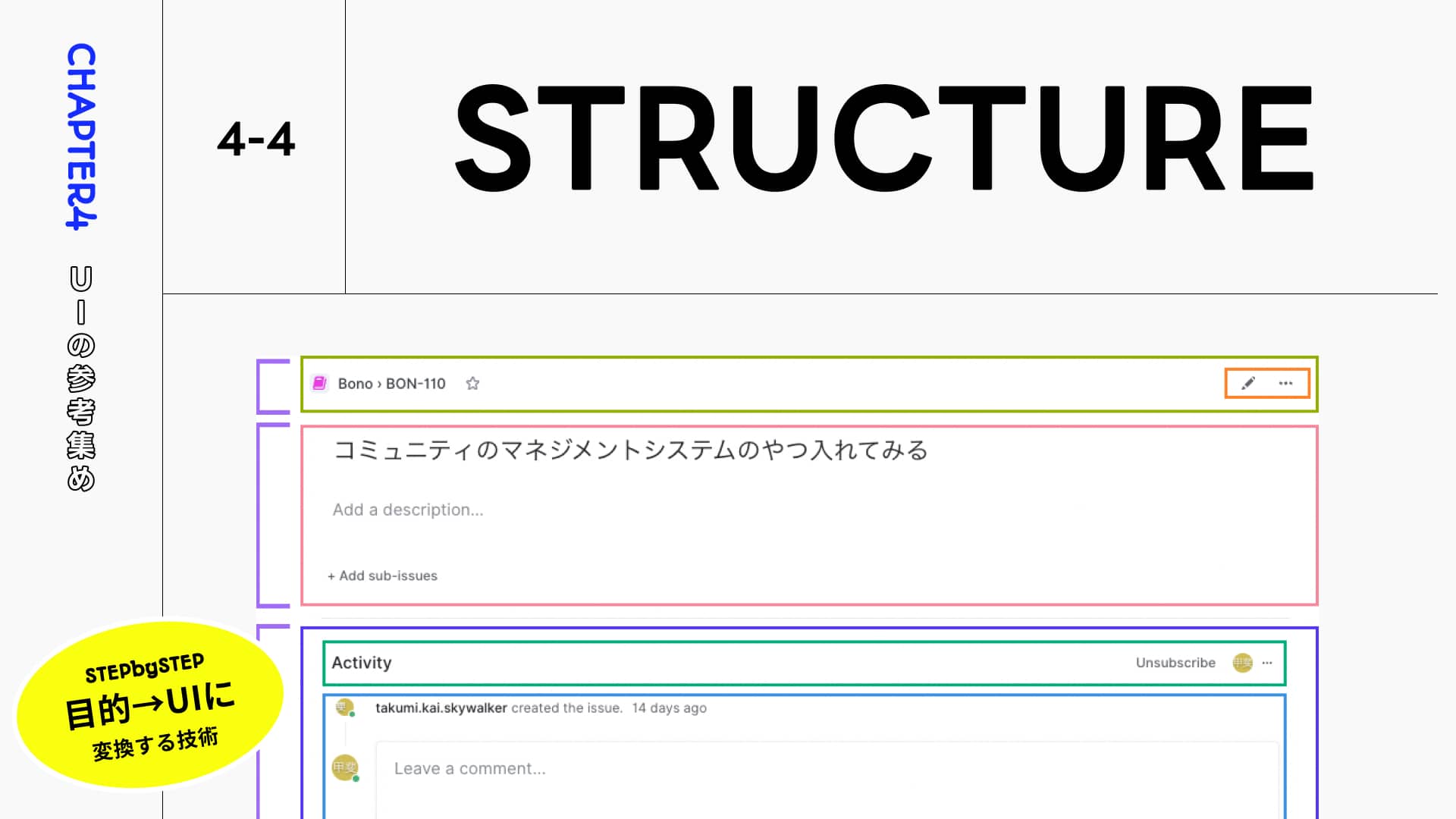 UIリサーチ:まずは構造から参考にしよう