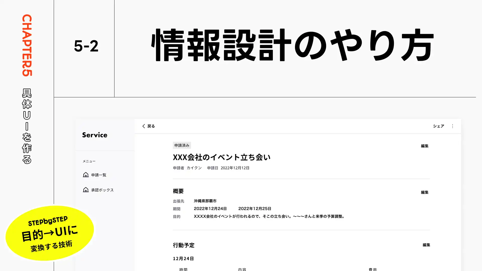UI情報構造のデザインをトレースで実践学習