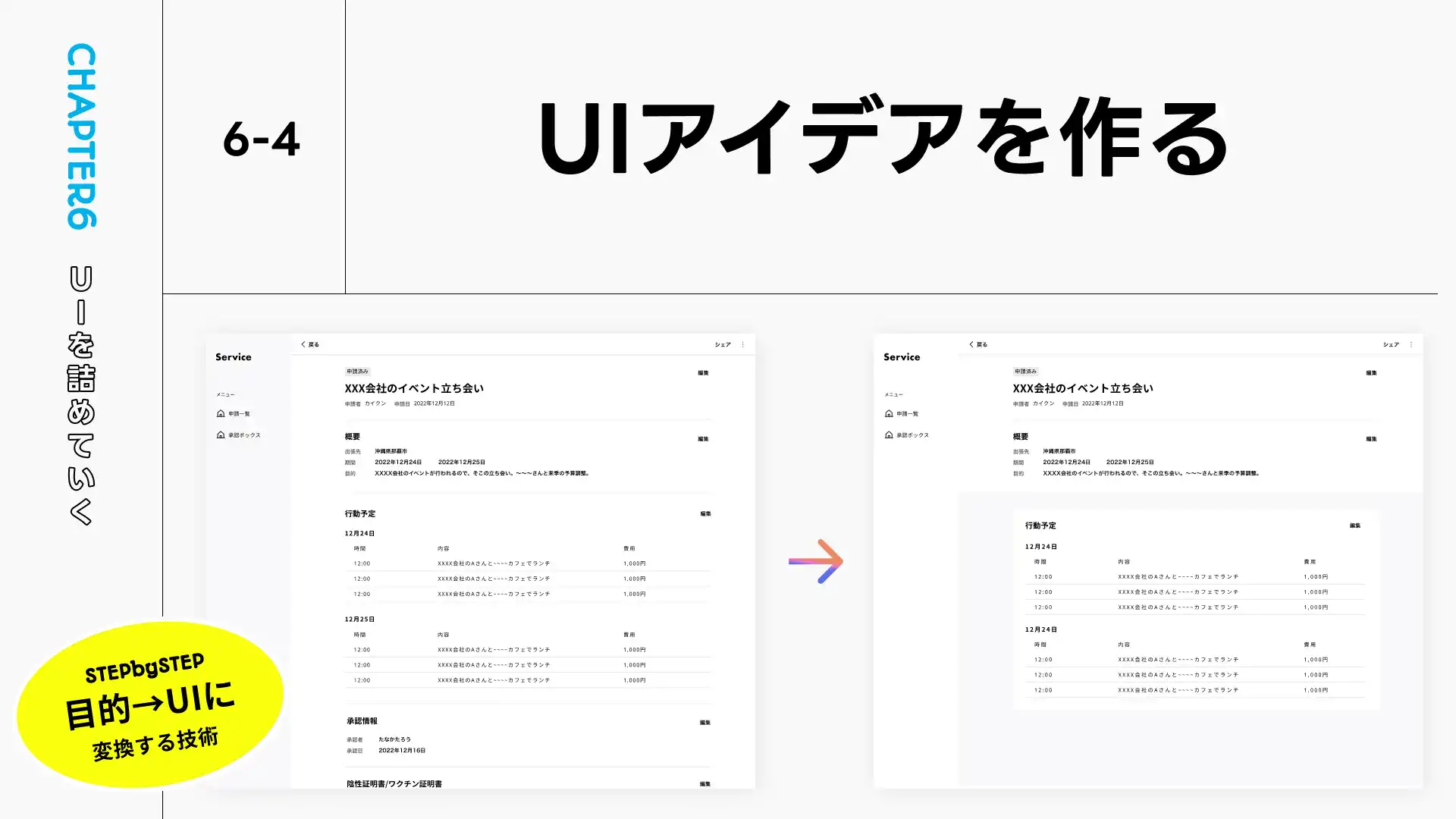 優先度を付ける。UIアイデアをパターンでデザインしていこう