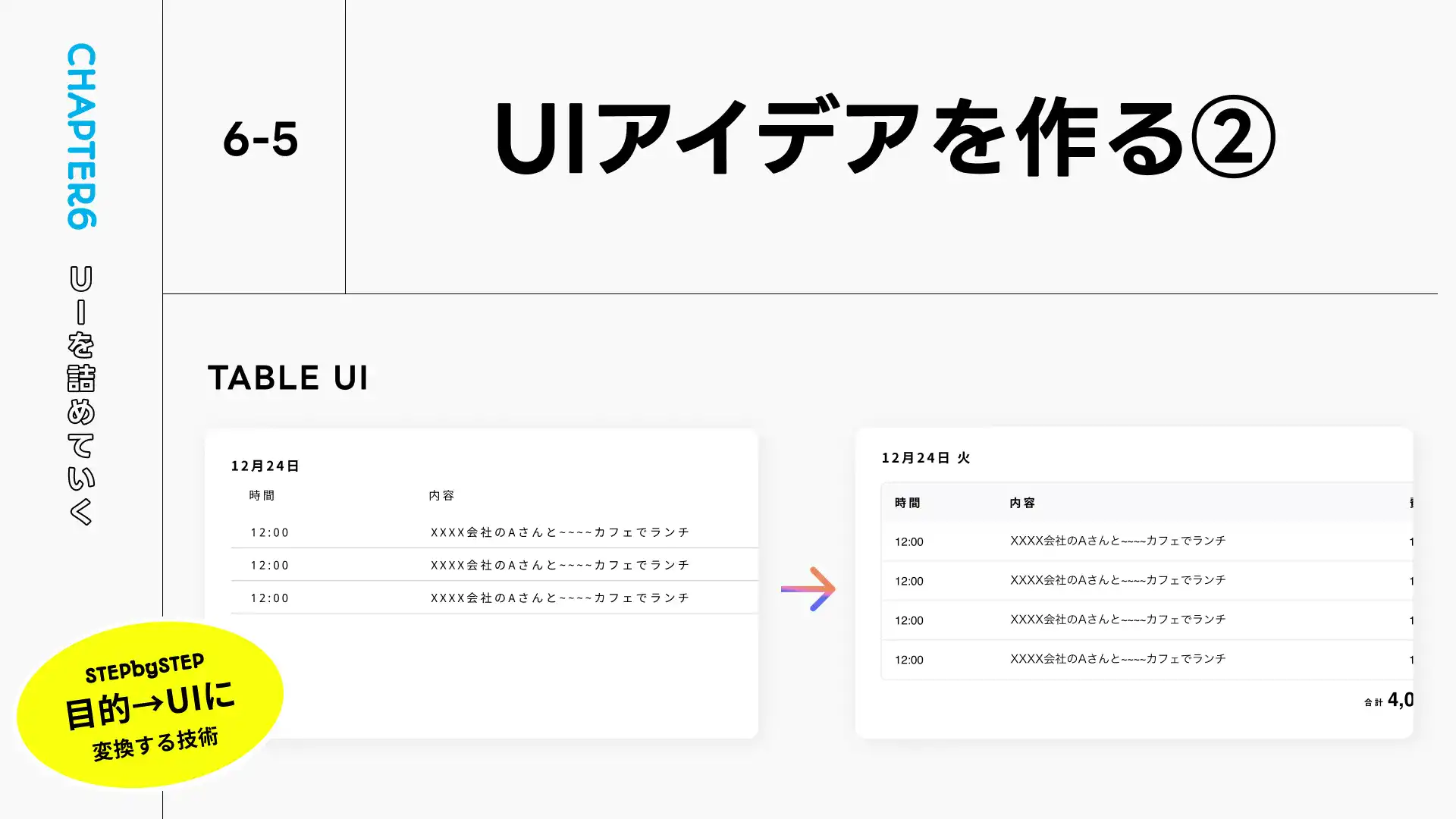 UIの質の上げ方:テーブルUIをデザインする