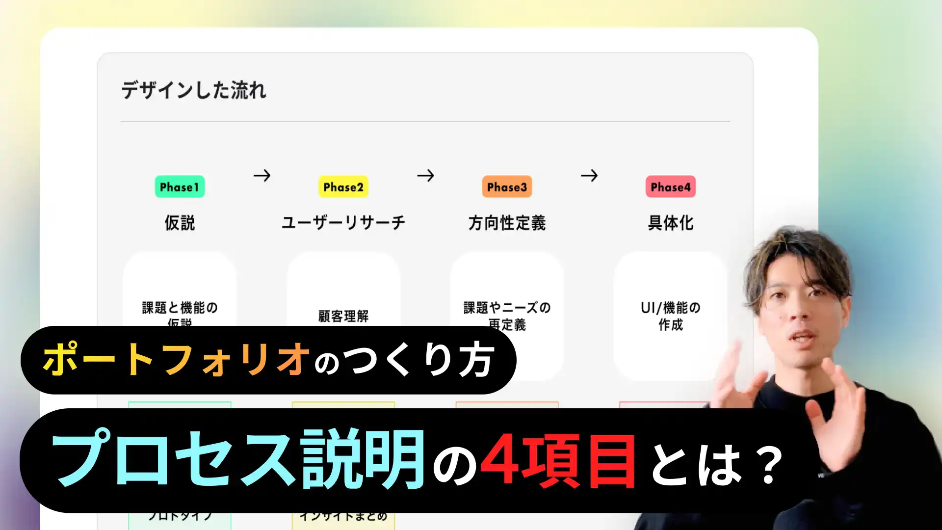 【UI/UXデザイナーのポートフォリオ】アウトプットにはプロセス説明が必須。上手く伝える4項目を解説