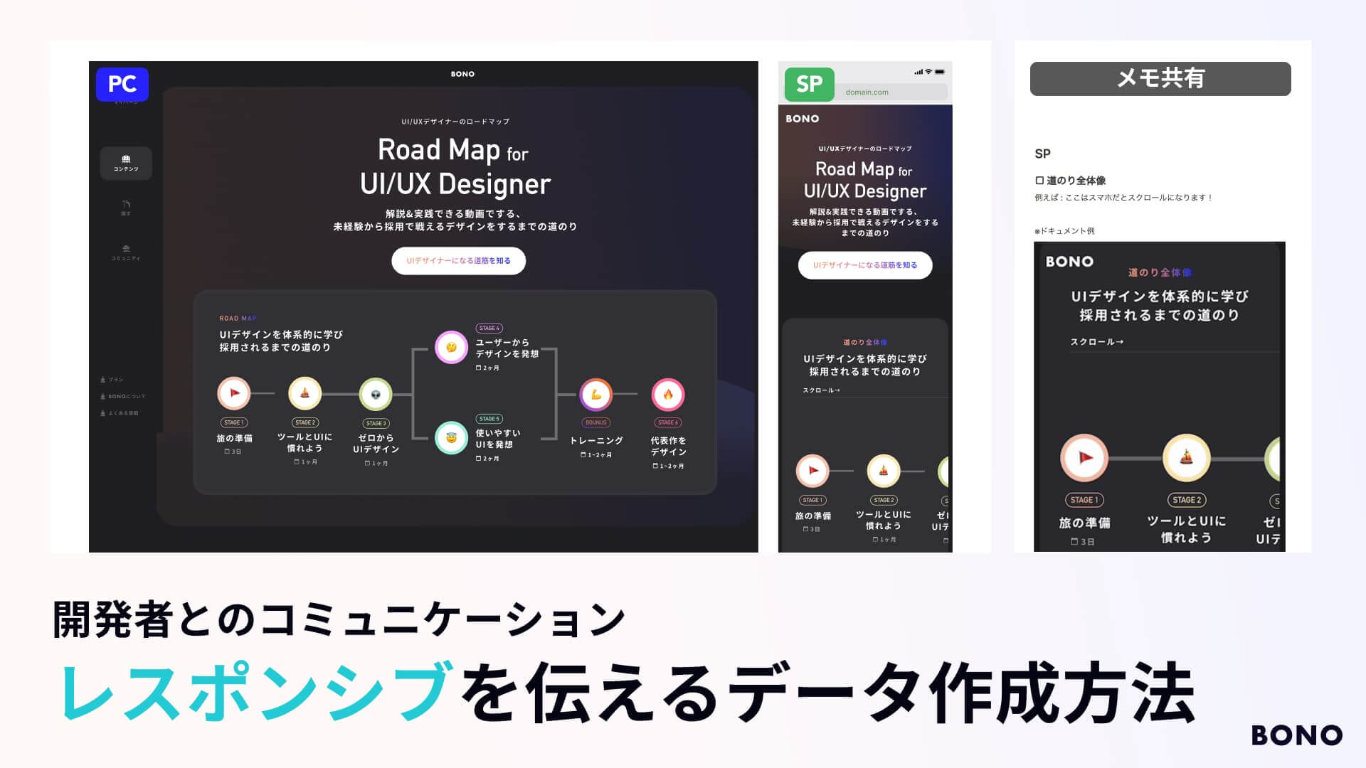 5-3.異なるディスプレイサイズのUI作成