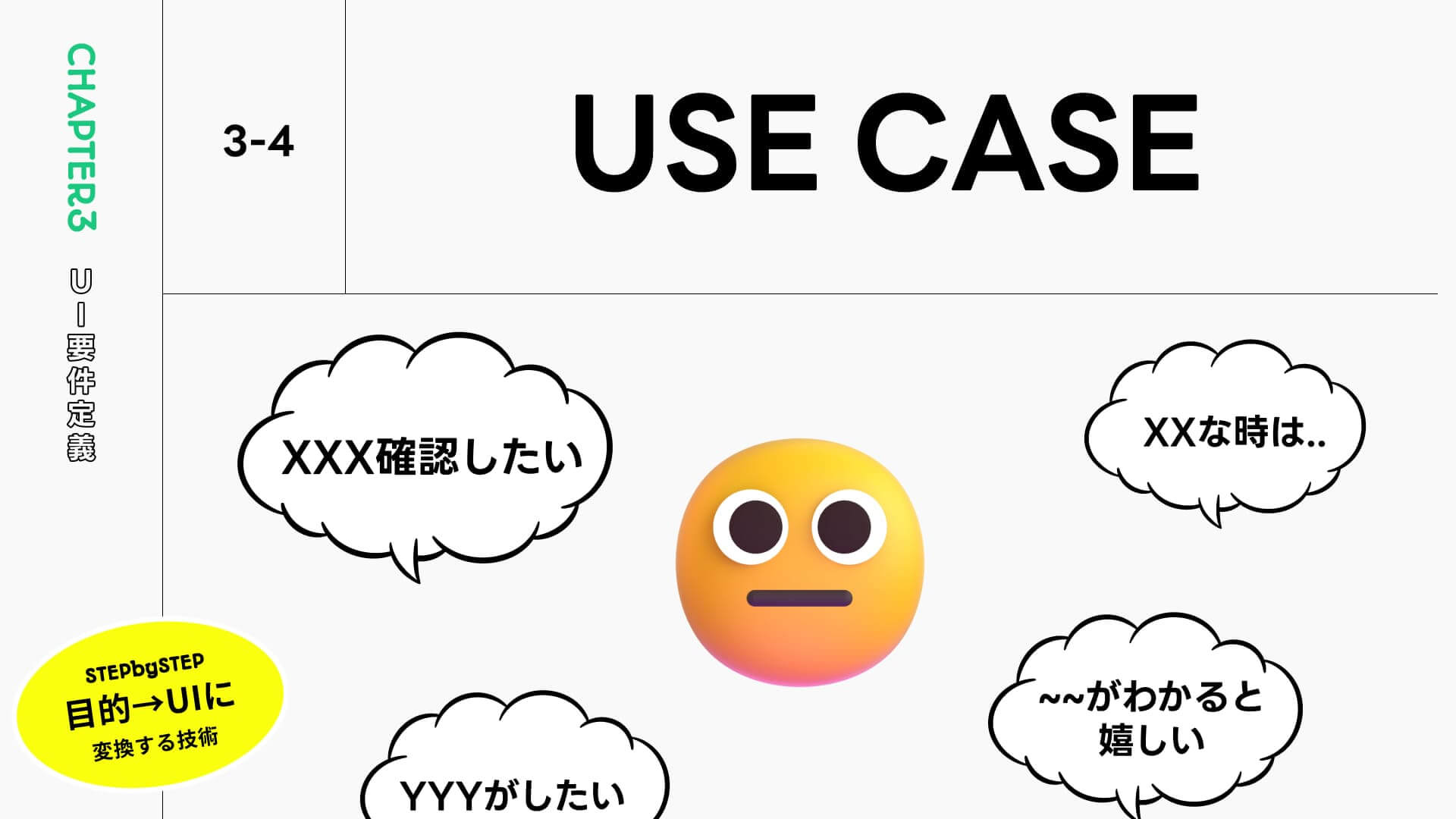①ユースケース:UIを人がいつ使うか整理しよう