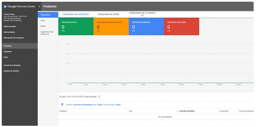problemas comunes para crear reglas en el google merchant center