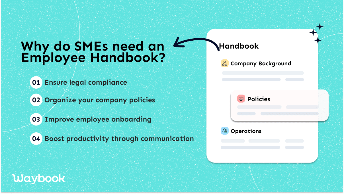 How To Create An Employee Handbook For Smes And Growing Businesses Waybook Blog