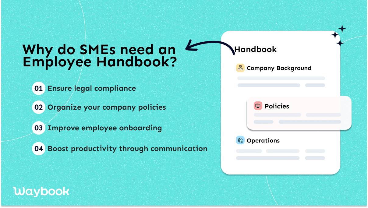 Why do SMEs need Employee Handbook?When you recruit new team members into your workforce, you need to make them acknowledge your company's operations. The employees must understand the rules and regulations to work proficiently in your business adventure. According to research, 87% of the small-sized businesses sized 10-200 employees use handbooks.