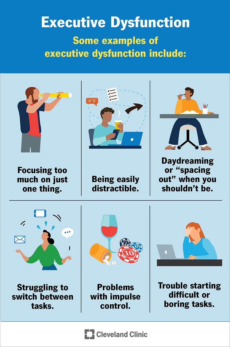 ADHD Analysis Paralysis: Stuck in Coming Up with a Decision?