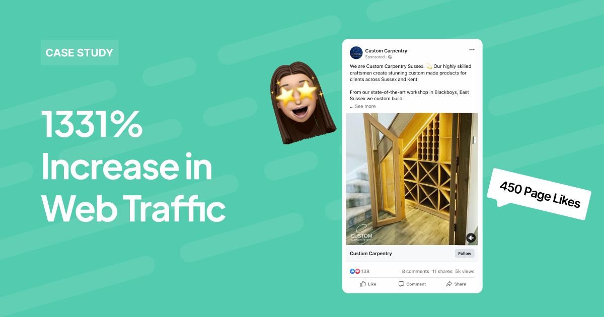 Custom Carpentry Facebook Advertising | Case Study | Fountain Digital