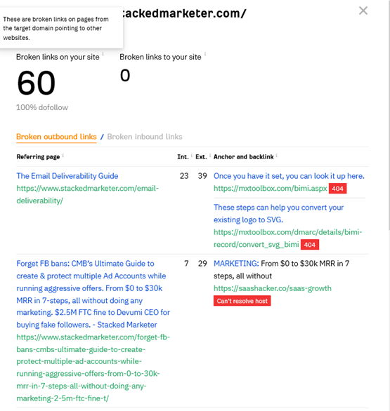 broken links in Ahrefs