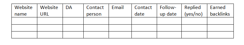 outreach email table