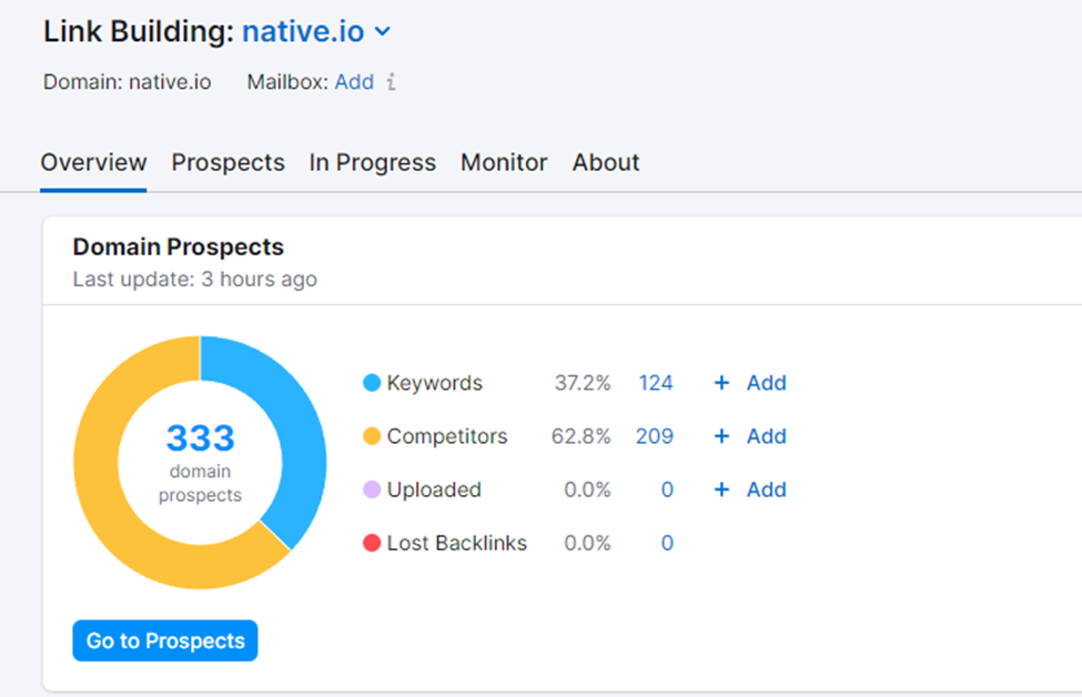 native.io profile in semrush
