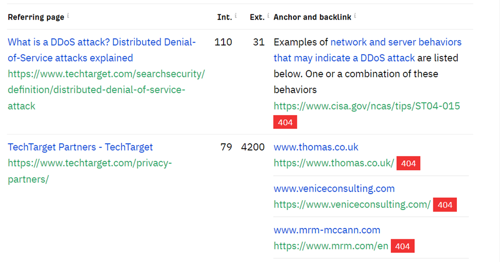 ahrefs link checker