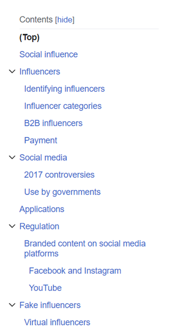 wikipedia for keyword research