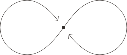 An infinity symbol with a dot in the center
