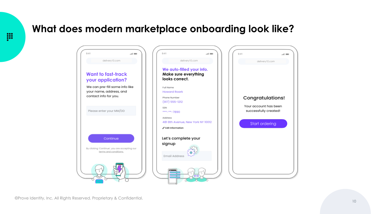 5 Digital Identity Trends Marketplaces Should Know for 2022