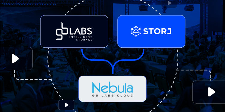 Blog post thumbnail image