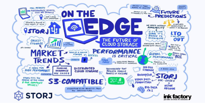 Blog post thumbnail image