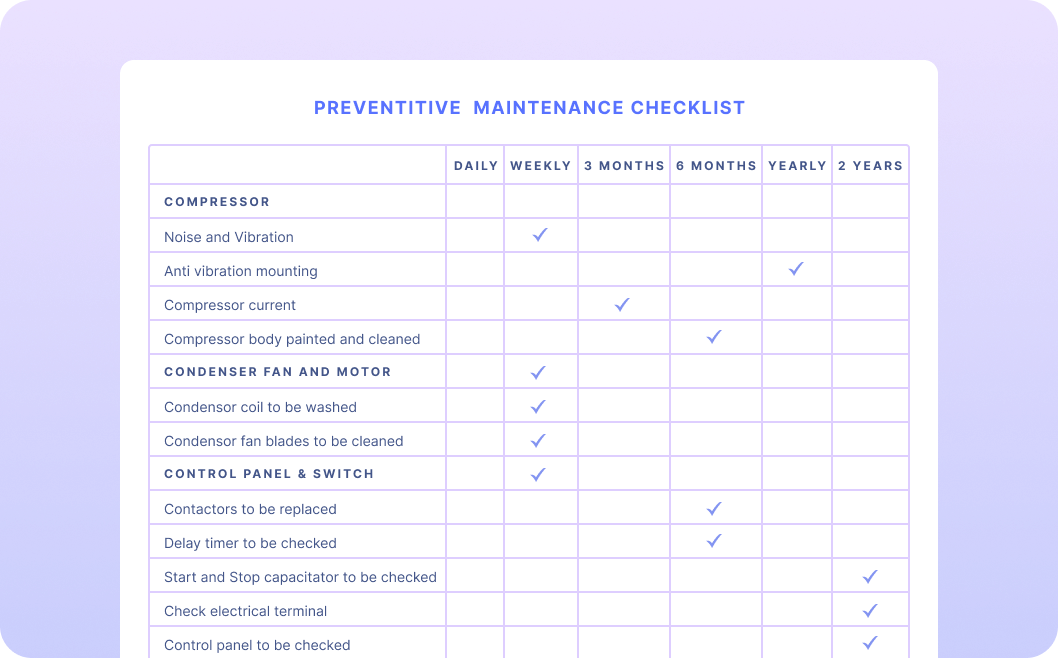 Maintenance Checklist OCR & Automated Workflows