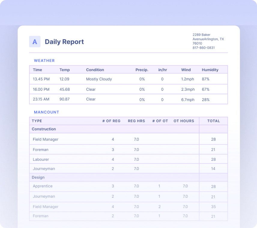 Daily Construction Reports