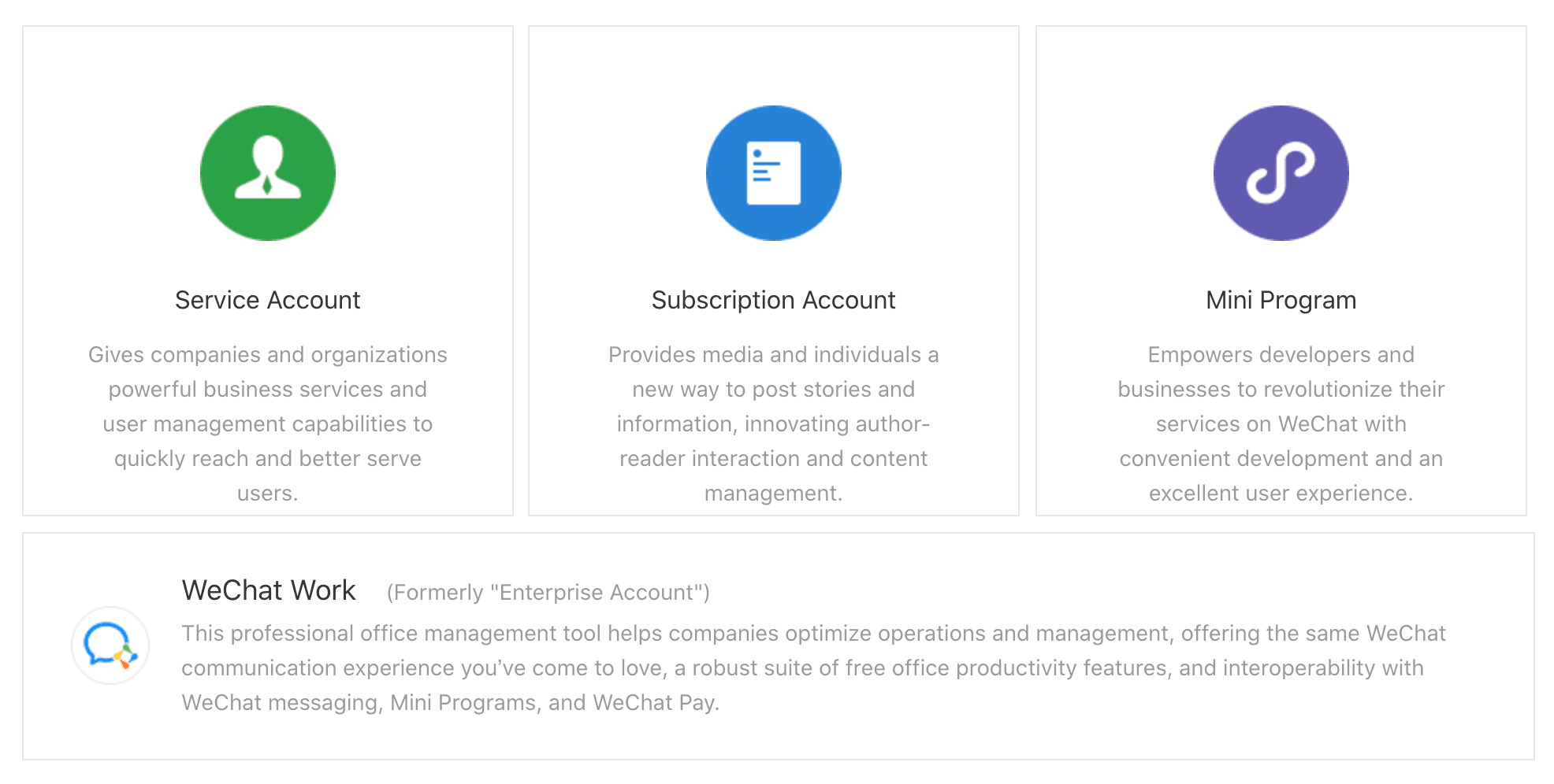 This is a picture of the description of the different WeChat Official Accounts, including WeChat Subscription Account and Service Account. Wondering what is WeChat Official Account? WeChat Subscription Accounts are designed for media, influencers, and organisations and allow daily broadcast messaging. The downside of WeChat Subscription Accounts is they are nested inside a folder on the contacts screen. Therefore broadcasts would not send this account to the top of your screen like a friend messaging you. This is what service accounts are designed for. Service Accounts are not hidden behind the subscription folder. So broadcasts appear to the top of the chat list. However, WeChat limits service accounts to 4 broadcasts per month. Service accounts are designed for customer service. What is WeChat Official Account Price? Read on the find out WeChat Official Account Fee.