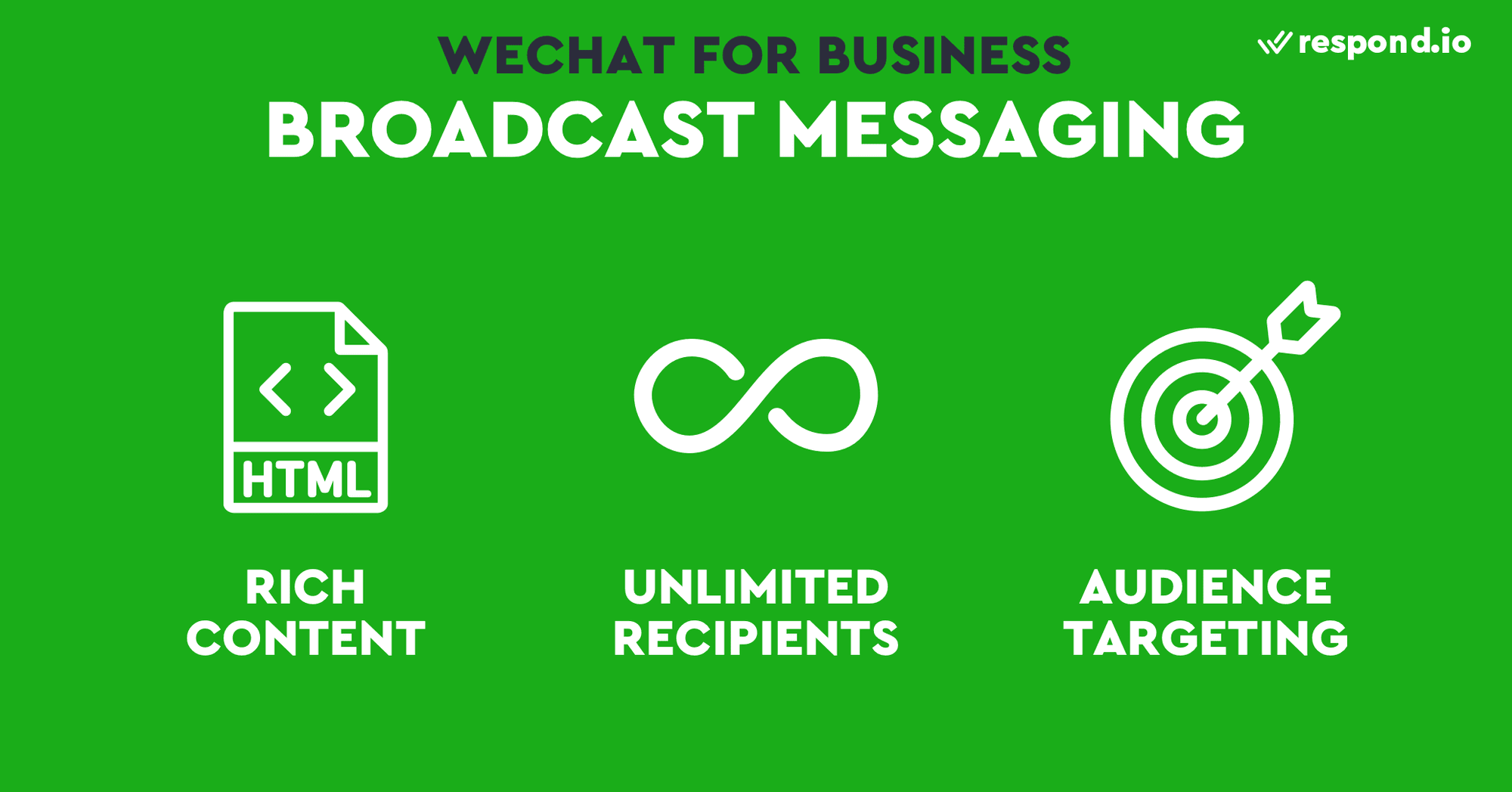 This is a picture that describes the characteristics of broadcast messaging on WeChat Official Account. Since WeChat contacts cannot be imported, you’ll need to get your customers to follow your first before you can send them a broadcast. Most messaging apps only allow text and images in their broadcasts but you can create rich content for WeChat. On WeChat Official Account Platform you can write a broadcast message with an HTML editor and even include a Mini Program in it! If you are new to WeChat Official Account Admin Platform, you are probably wondering how to post In my WeChat Official Account. Read on to find out how to make the best out of your WeChat Official Account.