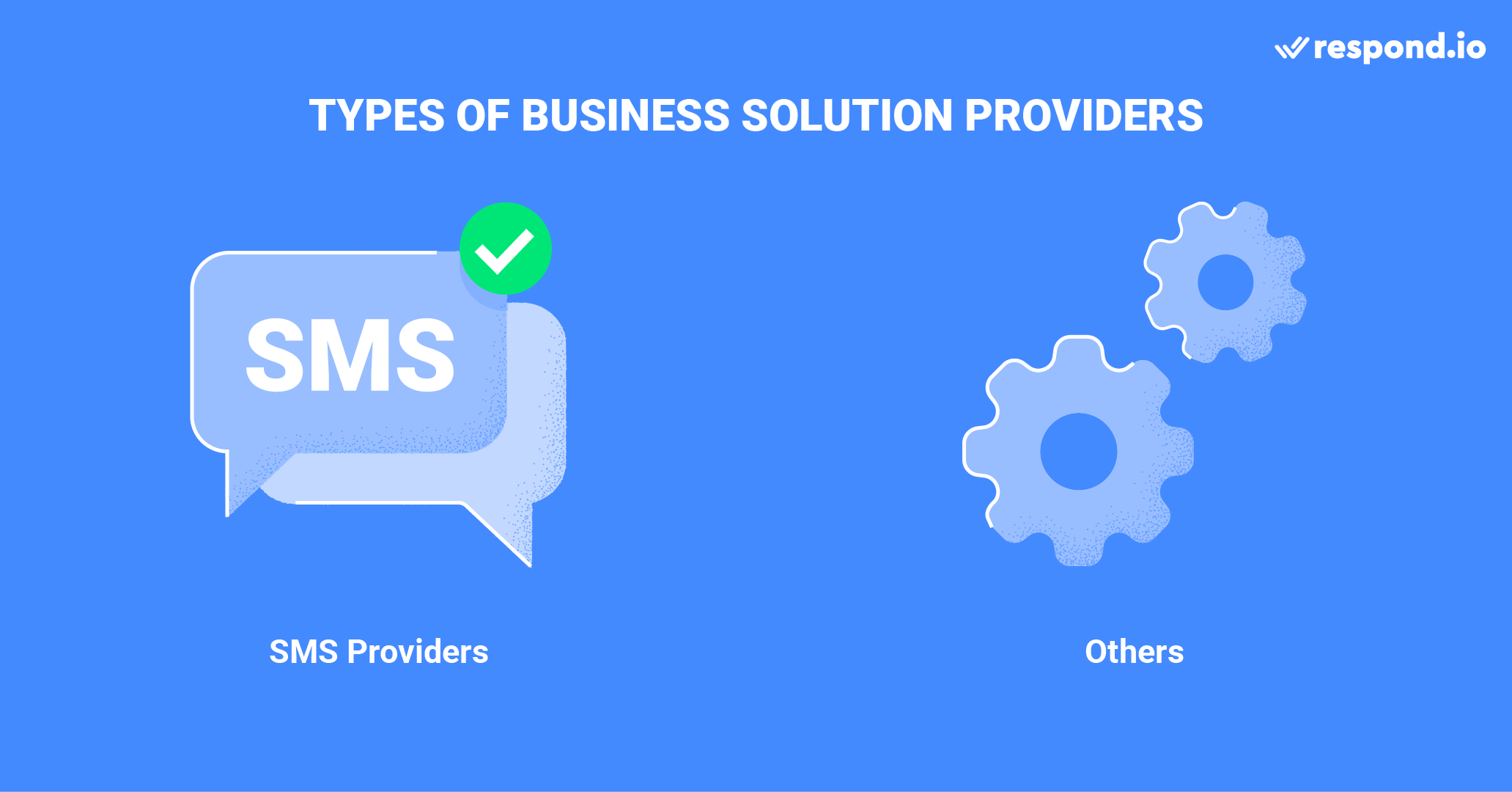 This is a picture of WhatsApp API Business Solution Providers (BSPs). There are two types of WhatsApp BSPs - SMS providers and others. Your experience with API WhatsApp like WhatsApp business pricing and more may differ radically depending on your BSP. Learn more about WhatsApp API and WhatsApp API integration in the blog.