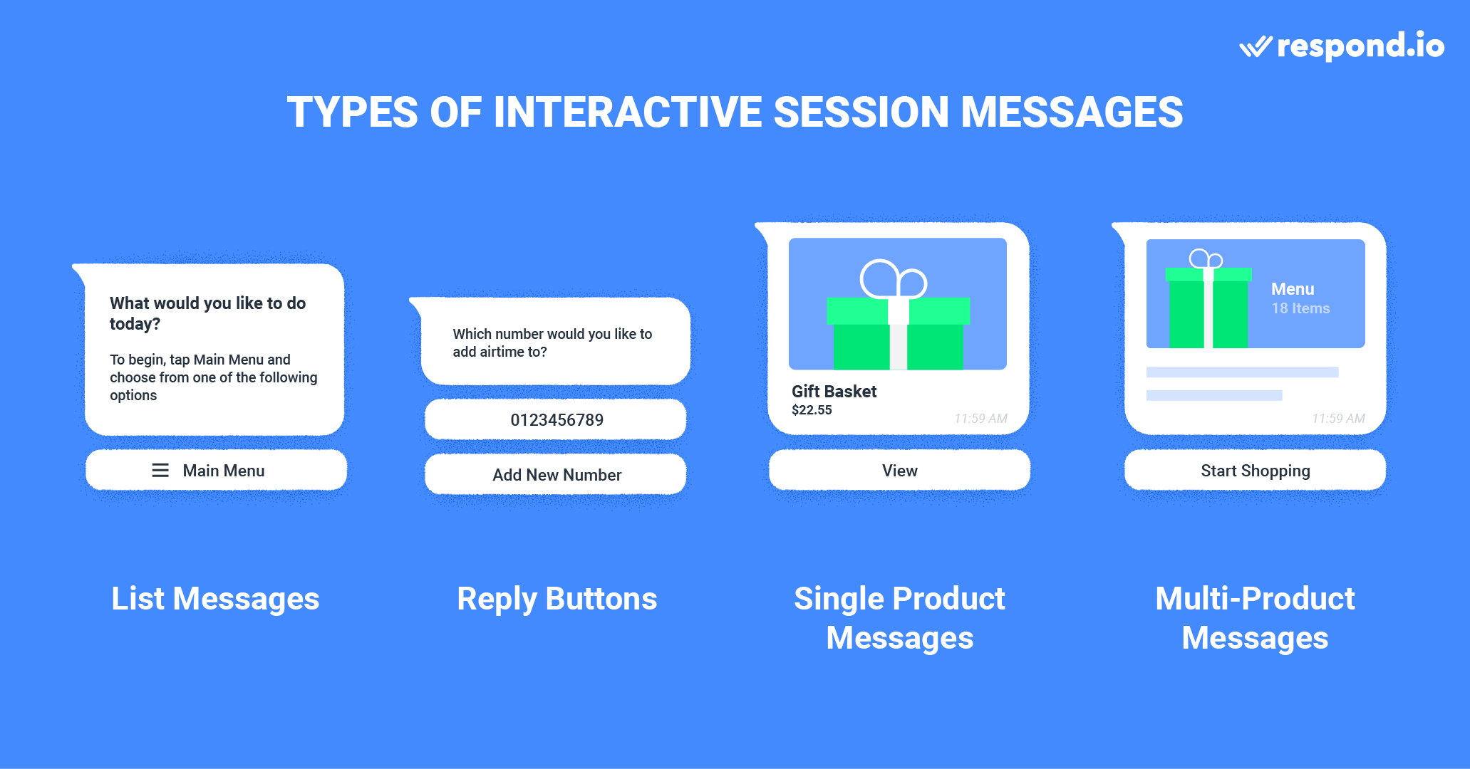This is an image on the types of Session Messages. There are four types of Interactive Session Messages. This includes List Messages, Reply Buttons, Single Product and Multi-Product Messages. Single and Multi-Product Messages are great for sending a WhatsApp Catalog API to customers. Check out the blog to learn more about whatsapp api send message to number.