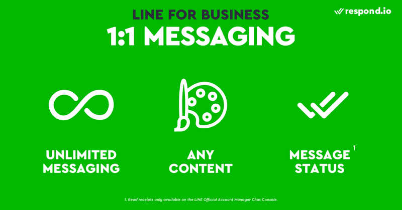 1:1 Messaging on LINE for Business are unlimited and you can send any type of content. You can also receive sent and read receipts as your message status.