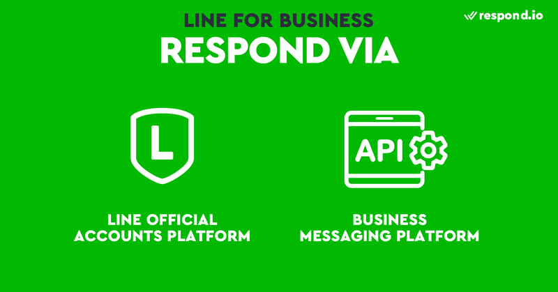 Responding to messages via LINE Official Accounts Platform and LINE Business API or a business messaging platform like fr.respond.io