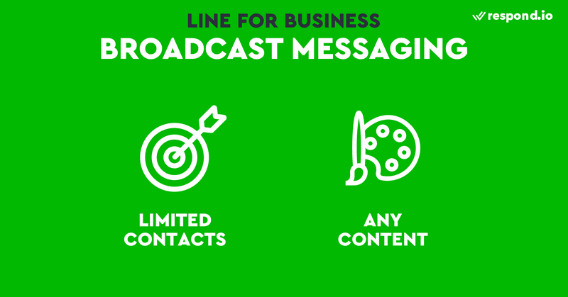You can send broadcast messaging on your LINE Official Account with any type of content but only to a limited number of contacts unless you're willing to pay more per message.